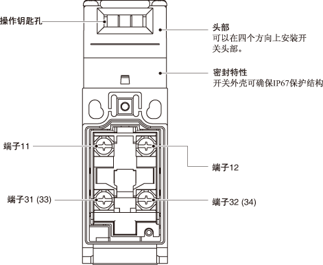 结构尺寸图 - D4NS-4AF